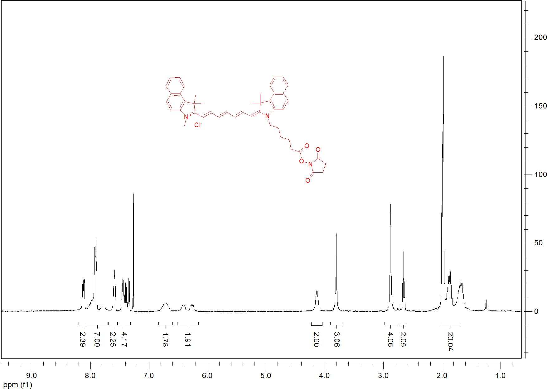 花菁染料Cyanine 7.5-NHS ester.png